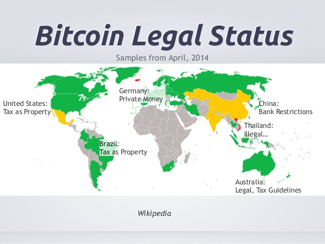 what countries use bitcoin
