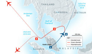MH370 Found Debris