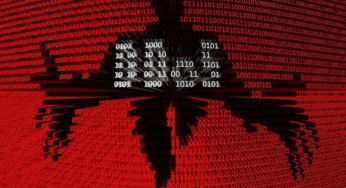 World’s Biggest DDoS attack hits GitHub – Platform Survives!