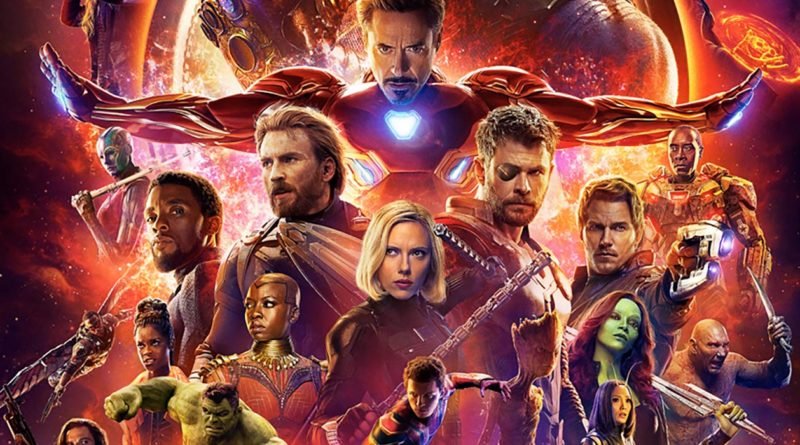 Infinity War Box Office Infinity War Box Office