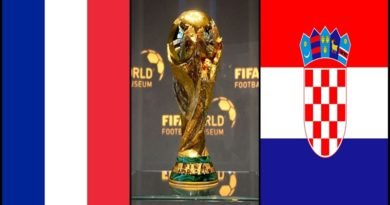 World Cup 2018 Finals: A Tussle between France and Croatia FIFA World Cup France vs Croatia