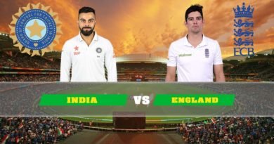 India vs England 5th Test Match – Day 1 and 2 Highlights India vs England 5th Test Match