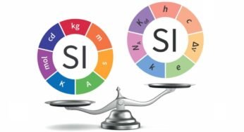 After 130 years, there is a change in the definition of almost all SI units