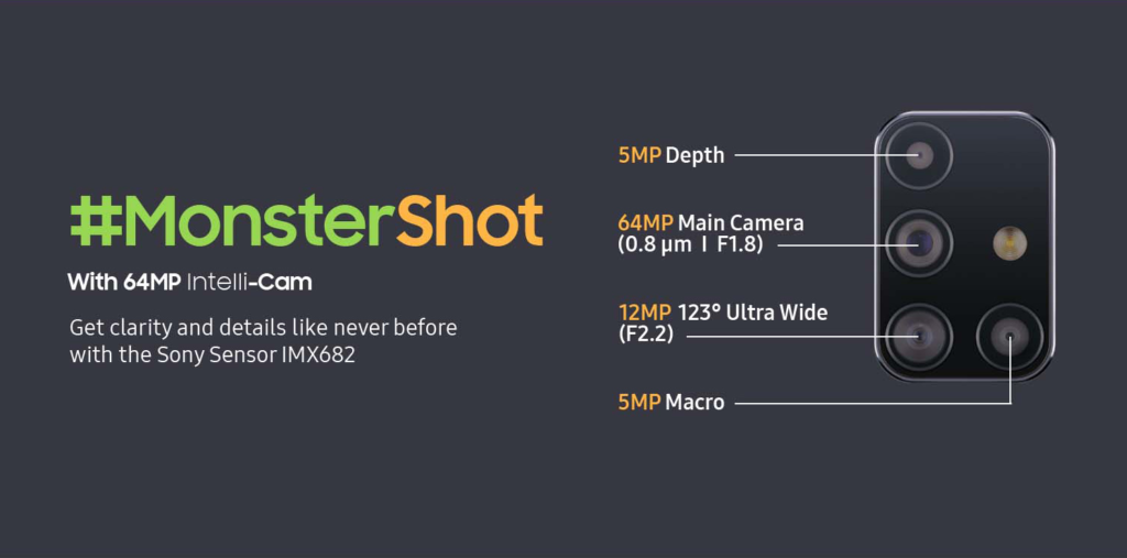 Samsung M31s Monster Shot