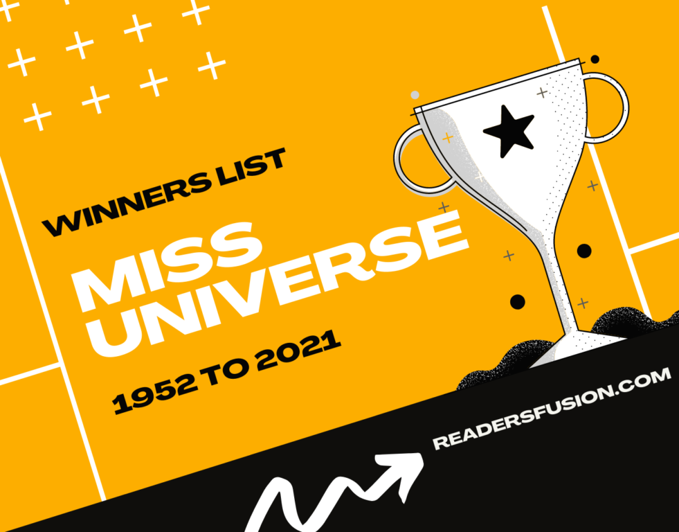 miss universe winners list