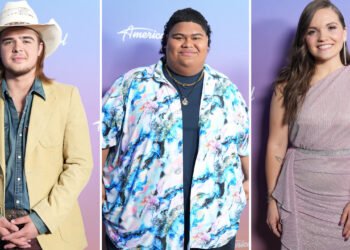 American Idol Season 21 Finale