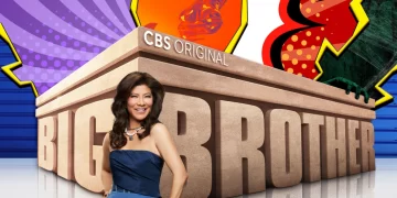 Big Brother 25 Houseguests