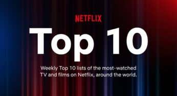 Netflix’s Top 10 Most-Watched Movies Right Now