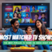 Popular TV Shows in India