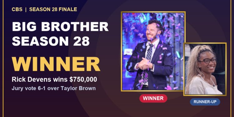 Big Brother 28 winner Rick Devens and runner-up Taylor Brown