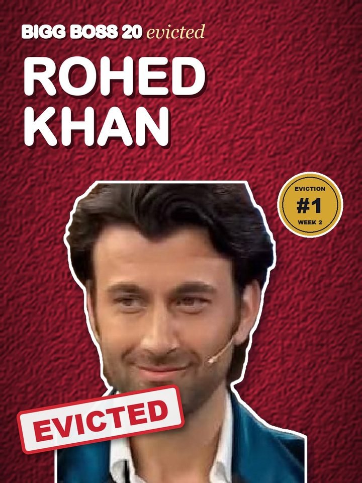 Rohed Khan, first contestant evicted from Bigg Boss 20