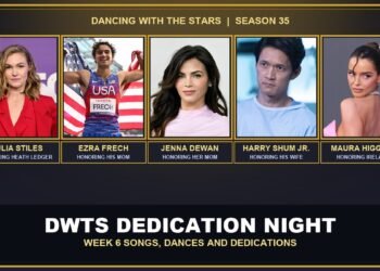 DWTS Season 35 Week 6 Dedication Night songs, dances and dedications