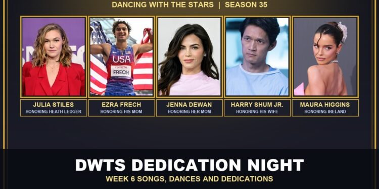 DWTS Season 35 Week 6 Dedication Night songs, dances and dedications