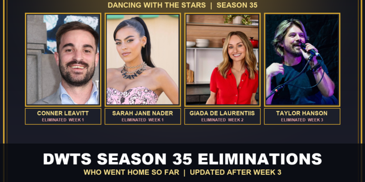 Dancing with the Stars Season 35 eliminated contestants