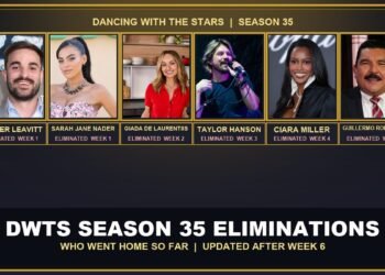 DWTS Season 35 eliminations so far, updated after Week 6