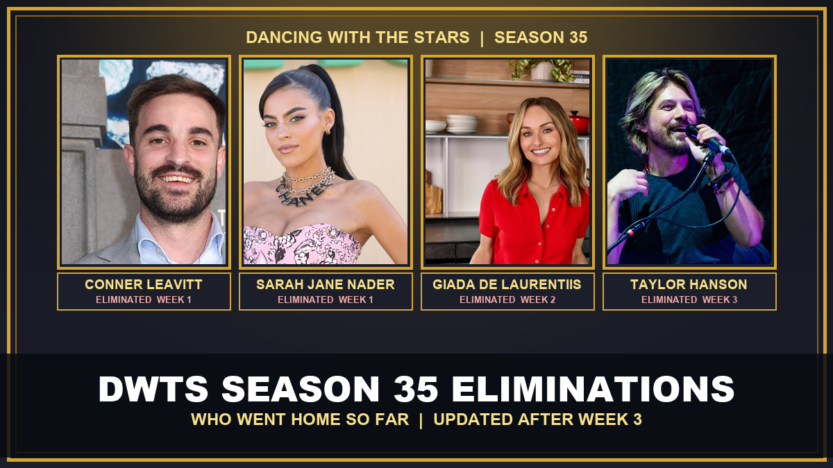 Dancing with the Stars Season 35 eliminated contestants
