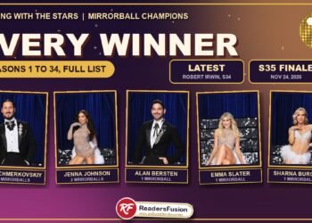 Dancing with the Stars winners list graphic with Mirrorball-winning pros Val Chmerkovskiy, Jenna Johnson, Alan Bersten, Emma Slater and Sharna Burgess