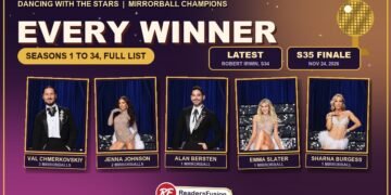Dancing with the Stars winners list graphic with Mirrorball-winning pros Val Chmerkovskiy, Jenna Johnson, Alan Bersten, Emma Slater and Sharna Burgess