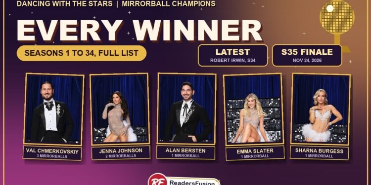 Dancing with the Stars winners list graphic with Mirrorball-winning pros Val Chmerkovskiy, Jenna Johnson, Alan Bersten, Emma Slater and Sharna Burgess