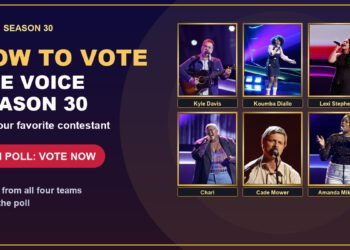 How to vote for your favorite contestant in The Voice Season 30, with artists Kyle Davis, Koumba Diallo, Lexi Stephens, Chari, Cade Mower and Amanda Mikkel