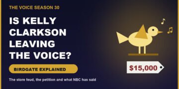 Is Kelly Clarkson leaving The Voice