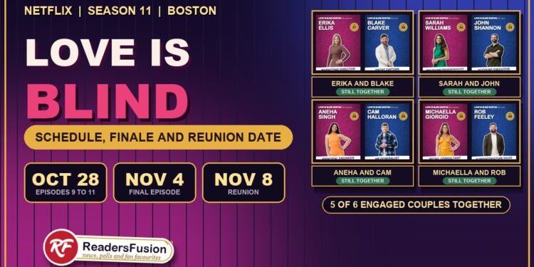 Love Is Blind Season 11 Boston schedule with Episodes 9 to 11 on October 28, the final episode on November 4, the reunion on November 8 and four still-together couples