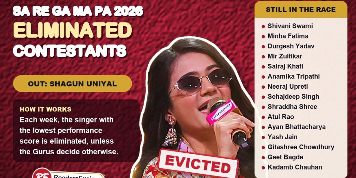 Sa Re Ga Ma Pa 2026 eliminated contestants list: Shagun Uniyal is out, with the singers still in the race