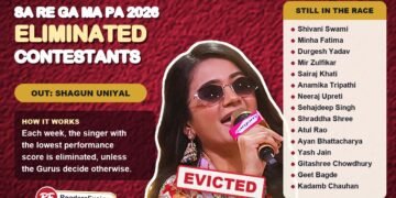 Sa Re Ga Ma Pa 2026 eliminated contestants list: Shagun Uniyal is out, with the singers still in the race