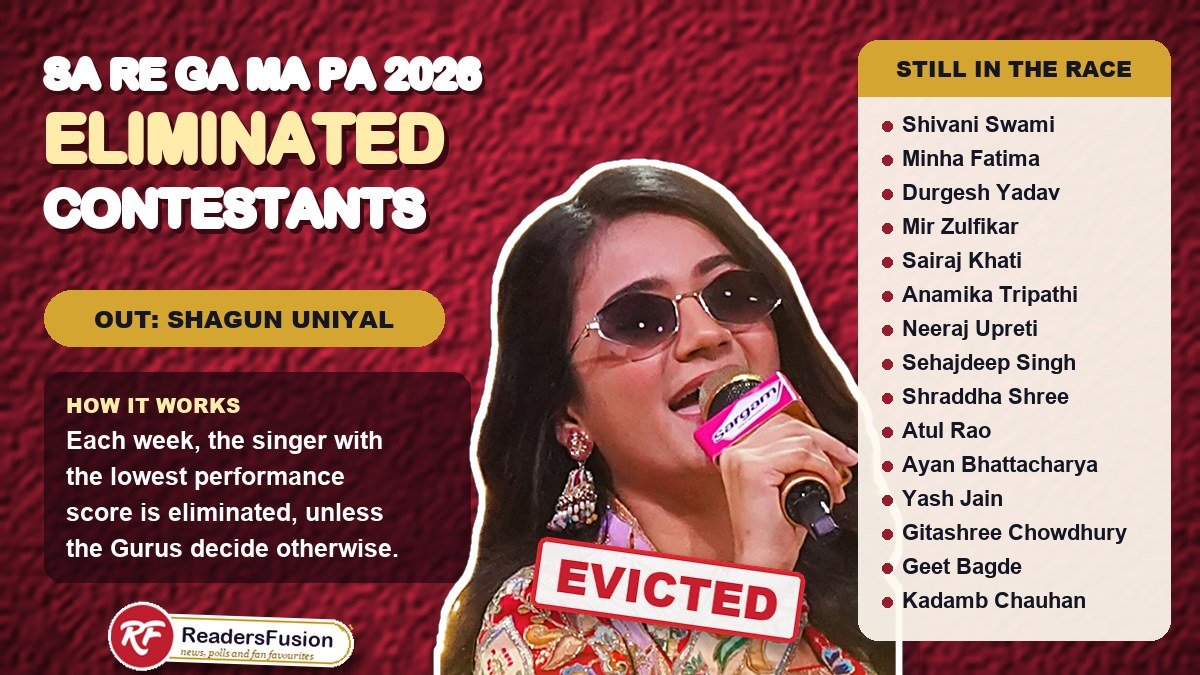 Sa Re Ga Ma Pa 2026 eliminated contestants list: Shagun Uniyal is out, with the singers still in the race