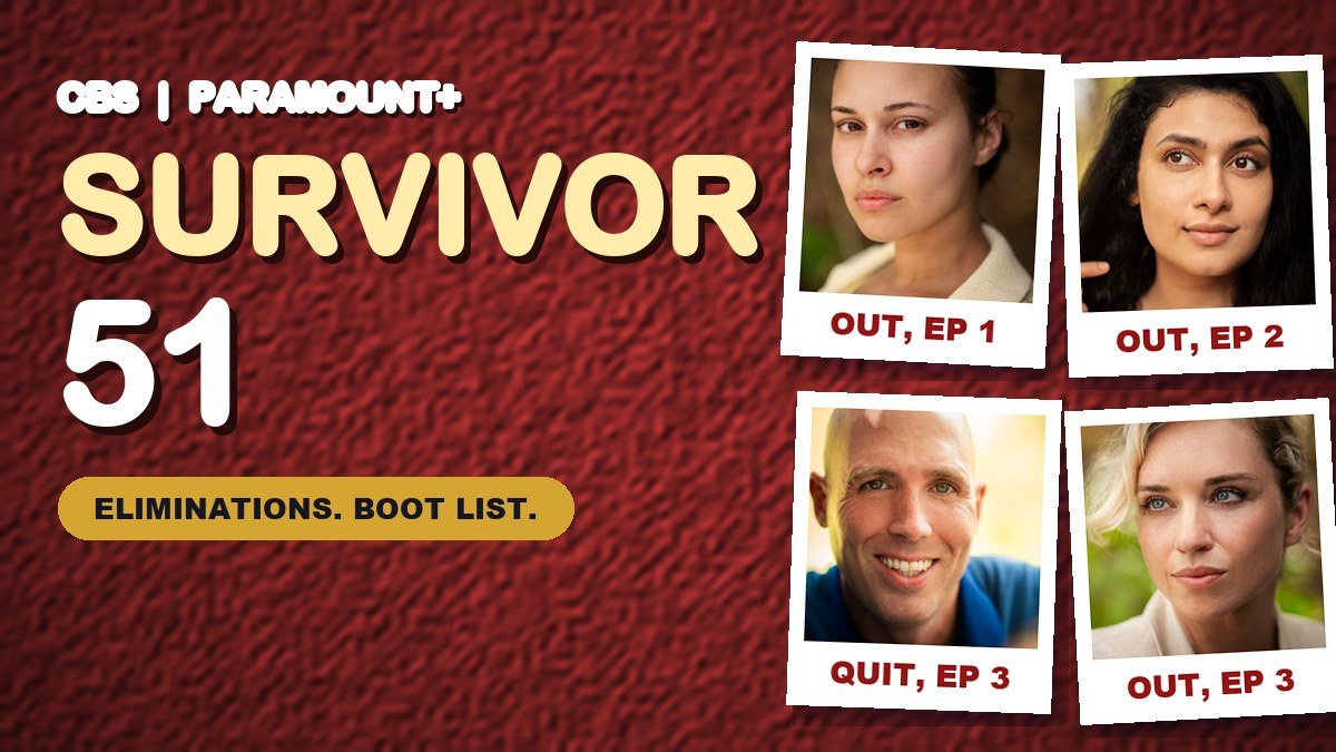 Survivor 51 eliminations graphic showing Aaliyah Puglia, Ana Sani, Rob Antonson and Patt Cannaday
