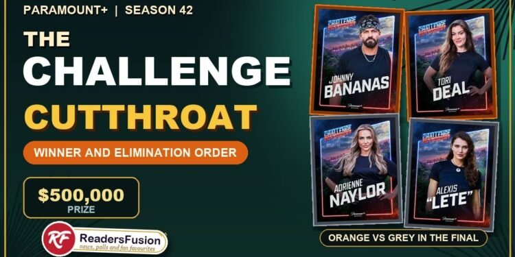 The Challenge Season 42 Cutthroat winner and elimination order featured image with Johnny Bananas, Tori Deal, Adrienne Naylor and Alexis Lete cast cards