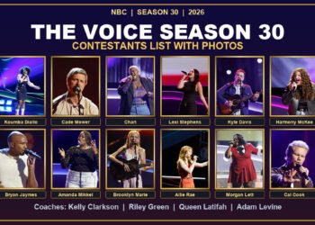 The Voice Season 30 contestants list with photos
