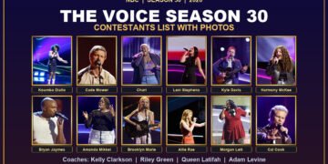 The Voice Season 30 contestants list with photos