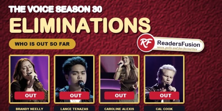 The Voice Season 30 eliminations graphic with four eliminated artists