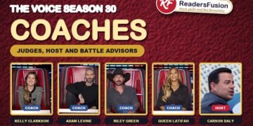 The Voice Season 30 coaches Kelly Clarkson, Adam Levine, Riley Green and Queen Latifah with host Carson Daly