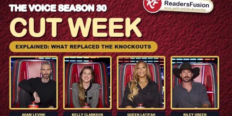 The Voice Season 30 Cut Week explained, with coaches Adam Levine, Kelly Clarkson, Queen Latifah and Riley Green